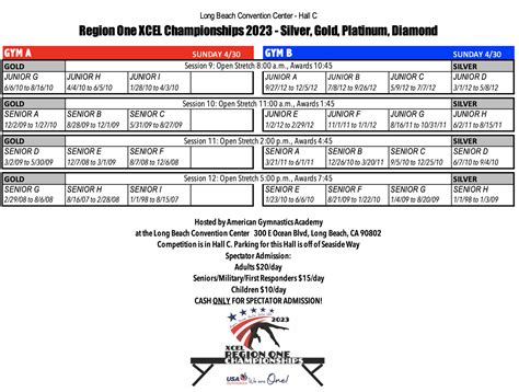 Meet Complete. . Xcel regionals 2023 region 4 results